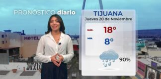 Clima 19 de noviembre del 2025