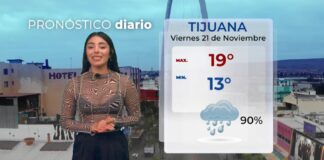 Clima 20 de noviembre del 2025